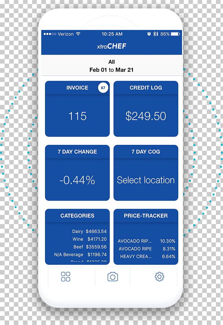 Organization Brand Font Line Microsoft Azure PNG, Clipart, Area, Brand, Communication, Diagram, Line Free PNG Download