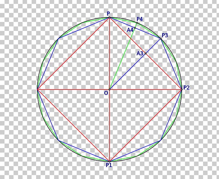 Algorithm Angle Circle Polygon Wikimedia Commons PNG, Clipart, Algorithm, Angle, Area, Calculation, Circle Free PNG Download