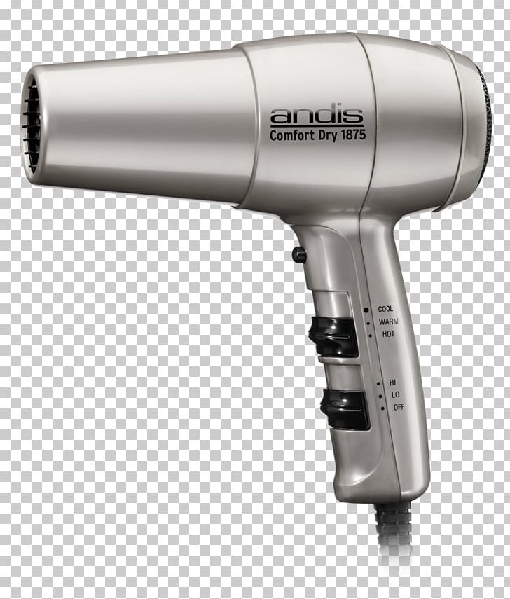 Hair Dryers Ceramic Amazon.com Pet Clothes Dryer PNG, Clipart, Amazoncom, Andis, Angle, Animal School, Ceramic Free PNG Download