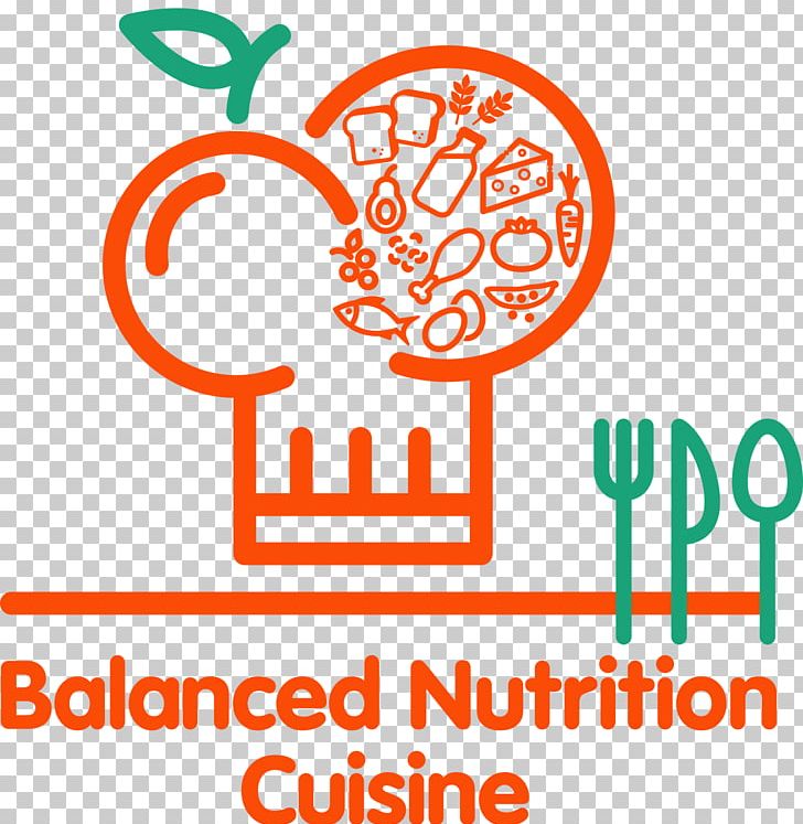 Nutrition Food Cuisine Brand PNG, Clipart, Area, Behavior, Brand, Cooking, Cuisine Free PNG Download