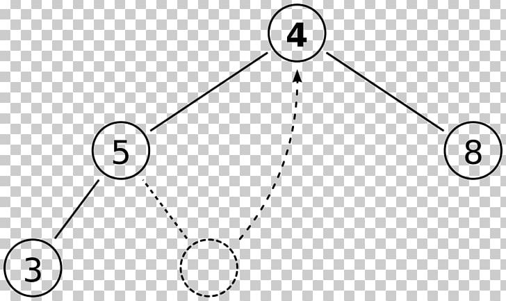 Binary Heap Heapsort Data Structure Tree PNG, Clipart, Angle, Area, Binary Heap, Binary Search Tree, Binary Tree Free PNG Download
