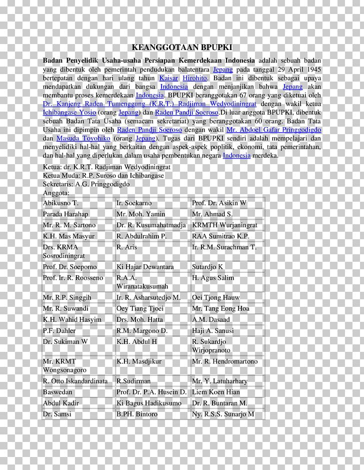 Investigating Committee For Preparatory Work For Independence Pancasila Preparatory Committee For Indonesian Independence Document Organization PNG, Clipart, Area, Country, Diagram, Document, Docx Free PNG Download