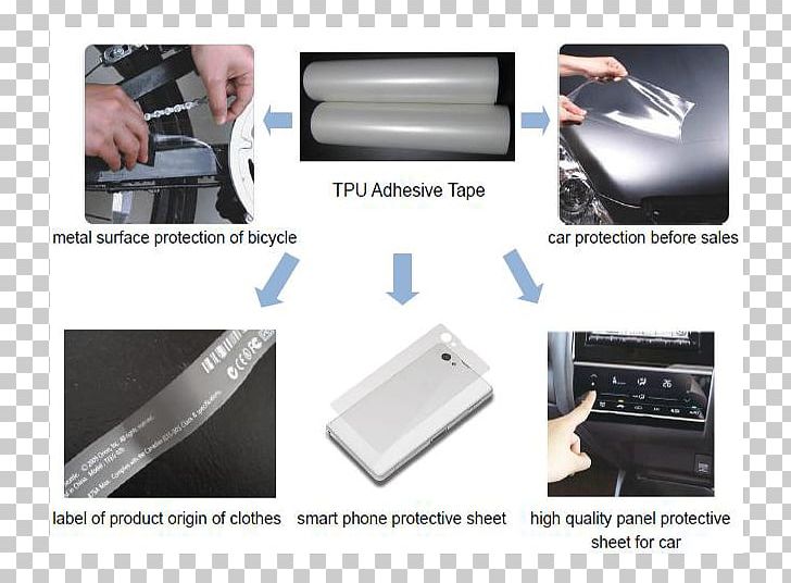 Thermoplastic Polyurethane Adhesive Tape Material PNG, Clipart, Adhesive, Adhesive Tape, Ductility, Elasticity, Hardware Free PNG Download