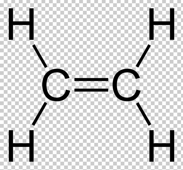 Ethylene Orbital Hybridisation Double Bond Pi Bond Atomic Orbital PNG, Clipart, Acetylene, Angle, Area, Atomic Orbital, Black Free PNG Download