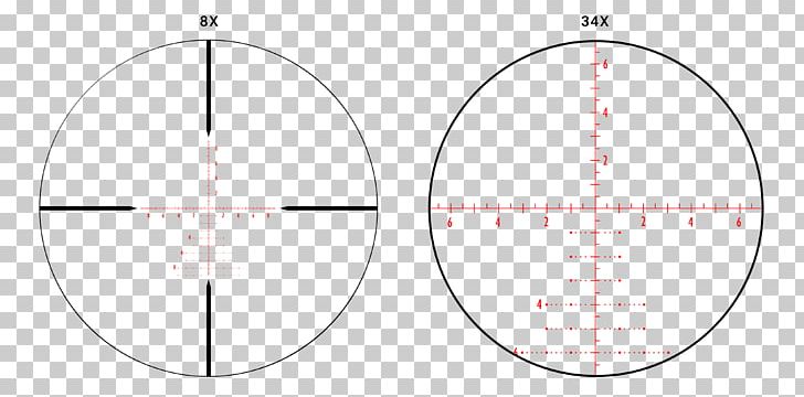Amazon.com Reticle Milliradian Circle Angle PNG, Clipart, 50 First Dates, Aircraft, Amazoncom, Angle, Area Free PNG Download
