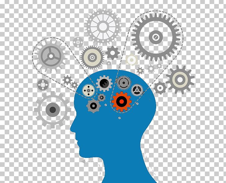 Mind Thought Graphic Design PNG, Clipart, Brain, Circle, Graphic Design, Head, Human Behavior Free PNG Download