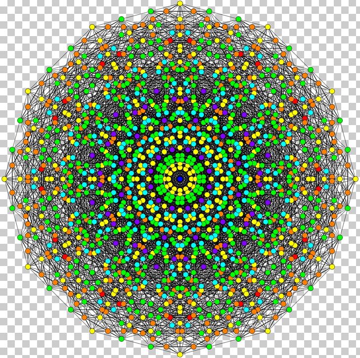 IStock PNG, Clipart, 4 21 Polytope, Circle, Computer Icons, Istock, Line Free PNG Download