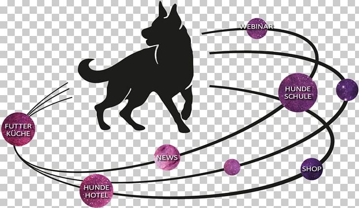 Cat Dog Puppy Obedience School PNG, Clipart, Animals, Area, Art, Carnivoran, Cat Free PNG Download