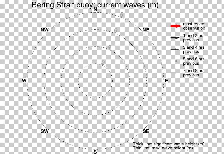 Circle Point Angle Rim PNG, Clipart, Angle, Area, Black And White, Circle, Diagram Free PNG Download