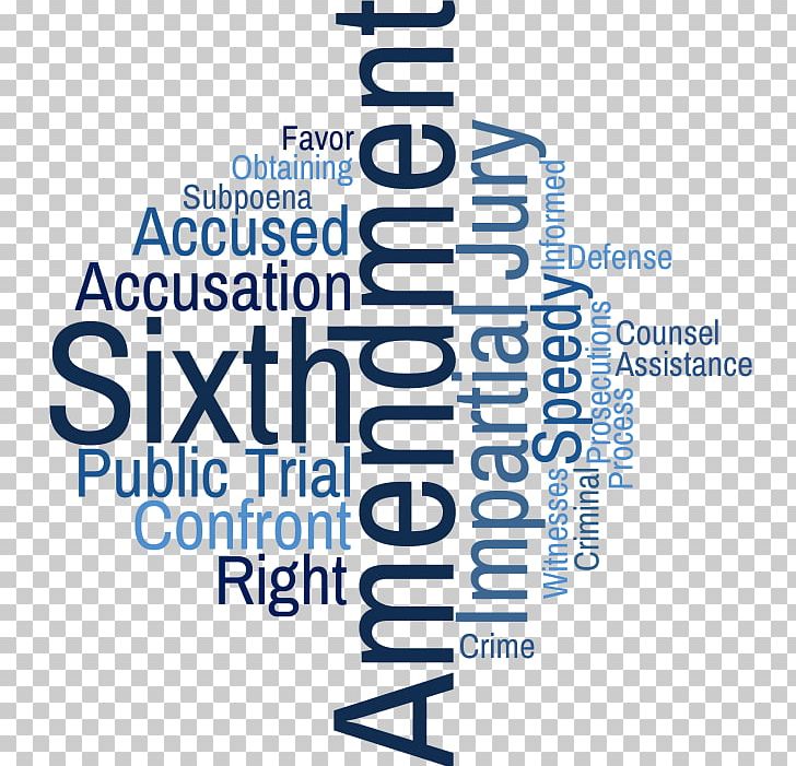 Sixth Amendment To The United States Constitution Seventh Amendment To The United States Constitution First Amendment To The United States Constitution Constitutional Amendment PNG, Clipart, Crime, Line, Logo, Online Advertising, Organization Free PNG Download