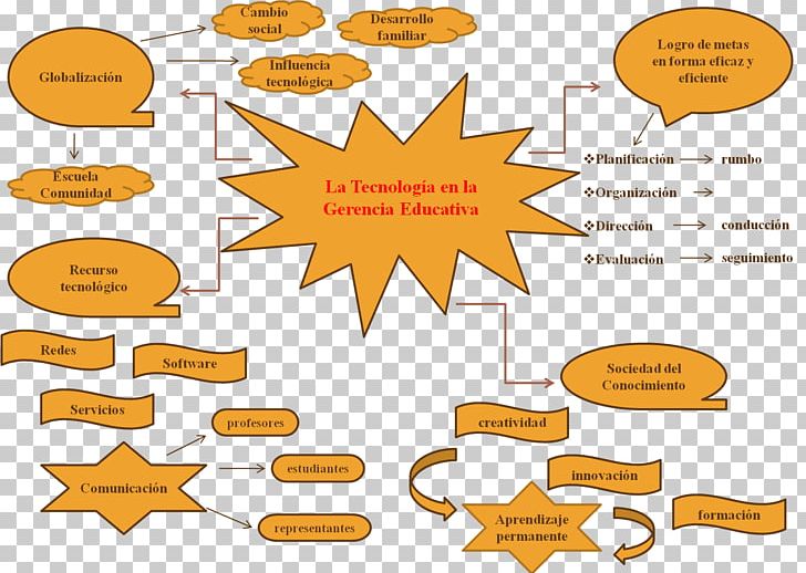 ChemPubSoc Europe Von Willebrand Disease Coagulation ChemistryViews PNG, Clipart, Area, Chemistry, Chemistryviews, Chempubsoc Europe, Coagulation Free PNG Download