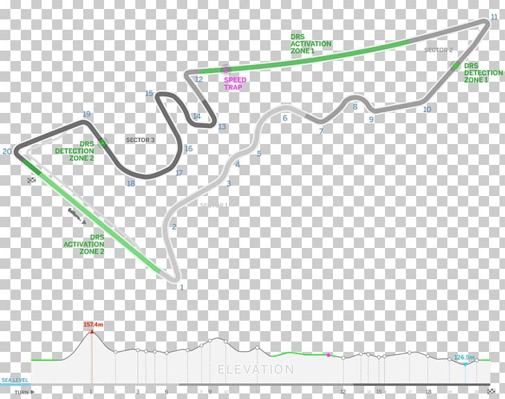 Circuit Of The Americas 2017 United States Grand Prix 2018 United States Grand Prix 2017 FIA Formula One World Championship Australian Grand Prix PNG, Clipart, 2017 United States Grand Prix, Angle, Formula 1, Formula One, Land Lot Free PNG Download
