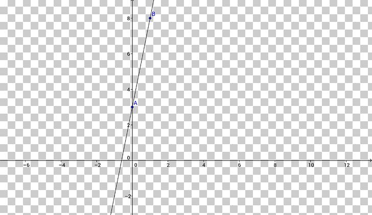 Credit Risk Value At Risk Monte Carlo Method Valuation PNG, Clipart, Angle, Area, Bank, Circle, Concept Free PNG Download