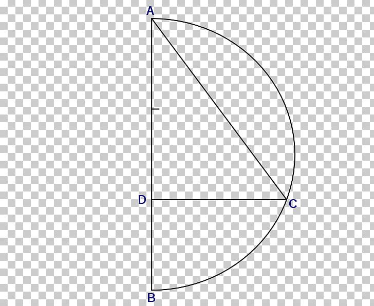 Line Triangle Point PNG, Clipart, Angle, Area, Art, Circle, Diagram Free PNG Download