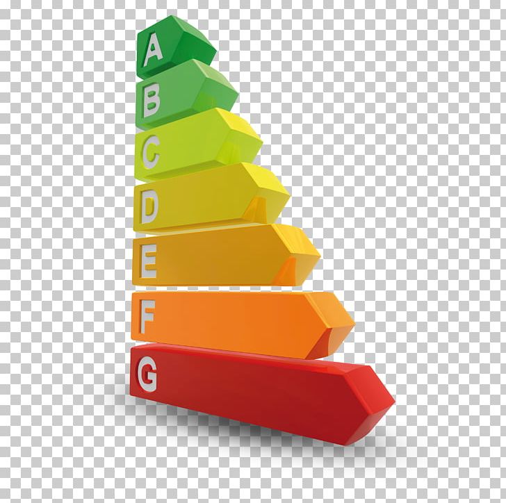 Efficient Energy Use Energy Performance Certificate Energy Conservation Efficiency PNG, Clipart, Angle, Building, Building Energy Rating, Efficiency, Efficient Energy Use Free PNG Download