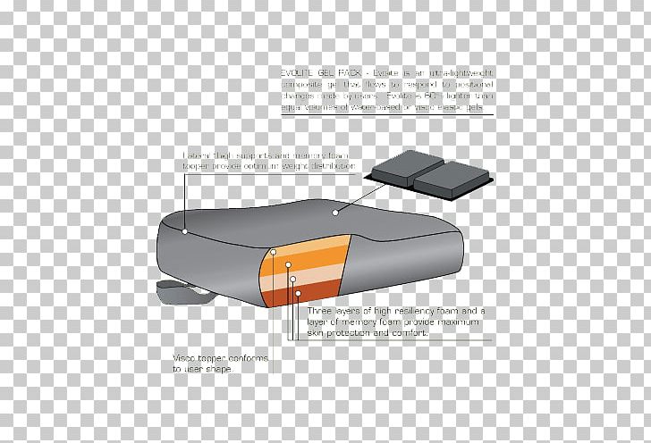 Automotive Design Technology Car PNG, Clipart, Angle, Automotive Design, Car, Computer Hardware, Electronics Free PNG Download