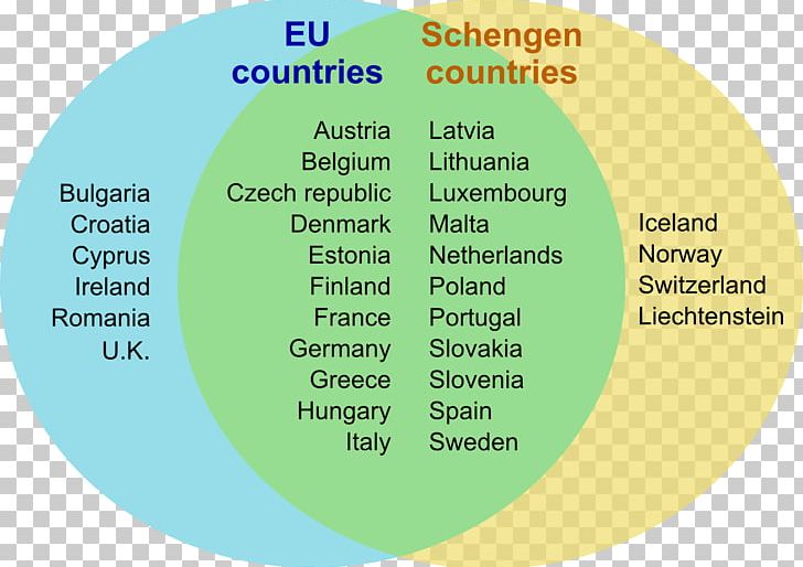 Schengen Area Member State Of The European Union Schengen Agreement PNG, Clipart, Area, Border, Europe, European Union, Guardian Of North Free PNG Download