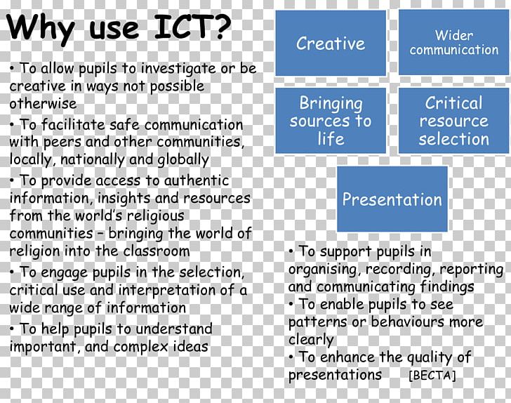 Information And Communications Technology Classroom PNG, Clipart, Area, Classroom, Computer, Document, Electronics Free PNG Download