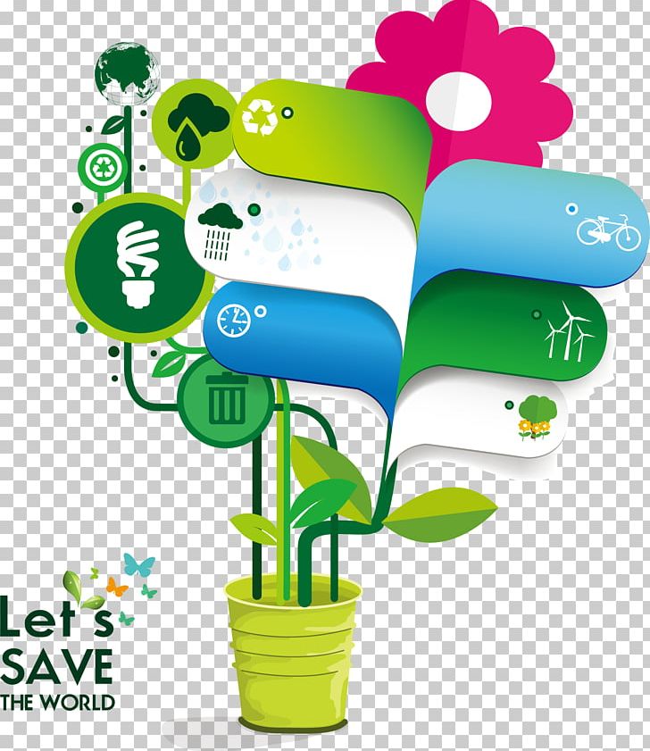 World Ecology Infographic Green PNG, Clipart, Banner, Banners, Cartoon, Clip Art, Color Free PNG Download