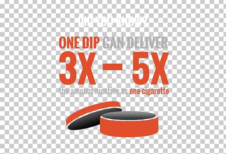 Smoking Facts Tobacco Smoking Dipping Tobacco PNG, Clipart, Arizona, Brand, Chewing Tobacco, Cigarette, Dipping Tobacco Free PNG Download