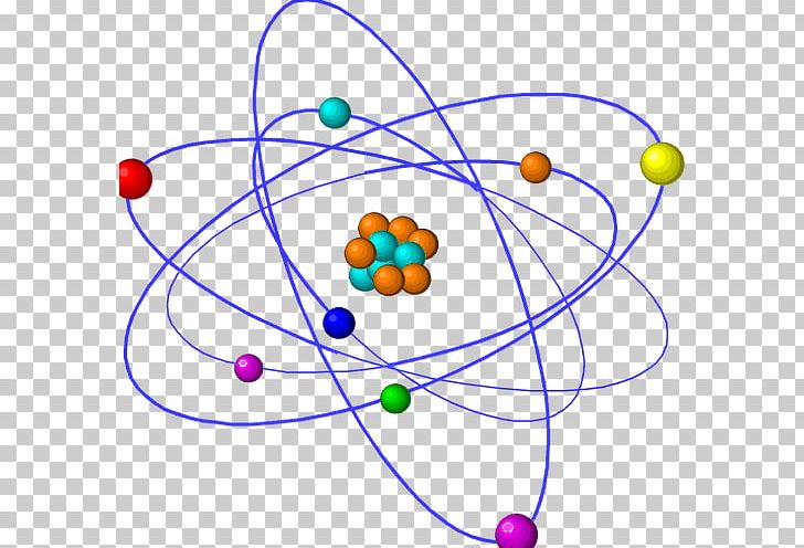 nucleus atom