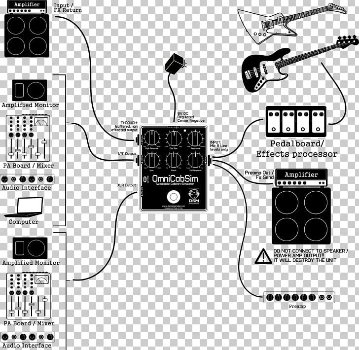 NOISEMAKER Effects Processors & Pedals Simulation Diagnostic And Statistical Manual Of Mental Disorders PNG, Clipart, Bass Guitar, Effects Processors Pedals, Electronic Instrument, Electronic Musical Instruments, Electronics Free PNG Download