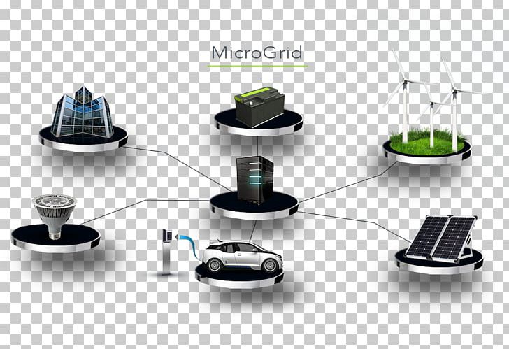 Product Design Technology PNG, Clipart, Electronics, Technology, Technology Grid Free PNG Download