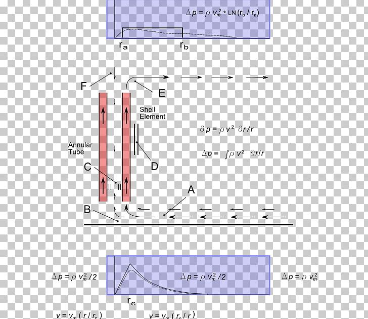 Line Angle Font PNG, Clipart, Angle, Area, Diagram, Fluid Dynamics, Line Free PNG Download
