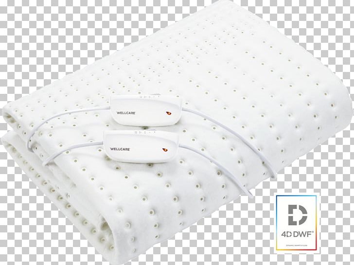 Electric Blanket Electricity Beslist.nl Heat PNG, Clipart, Beslistnl, Blanket, Bolcom, Electric Blanket, Electricity Free PNG Download