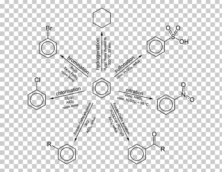 Aromaticity Chemical Reaction Chemistry Substitution Reaction Organic Reaction PNG, Clipart, Angle, Auto Part, Chemical Reaction, Chemistry, Monochrome Free PNG Download