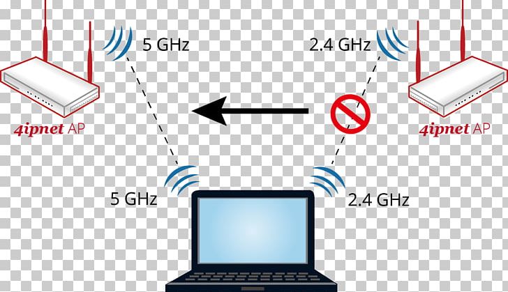 Computer Network Wireless Router Logo PNG, Clipart, Access Point, Angle, Area, Art, Brand Free PNG Download