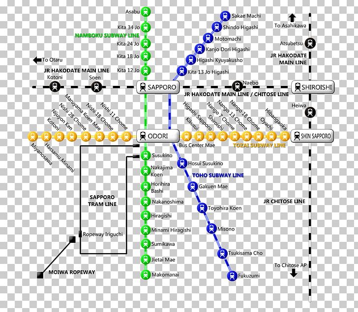 Sapporo Station Rapid Transit Tram Train Bus PNG, Clipart, Angle, Area, Bus, Diagram, Hokkaido Free PNG Download