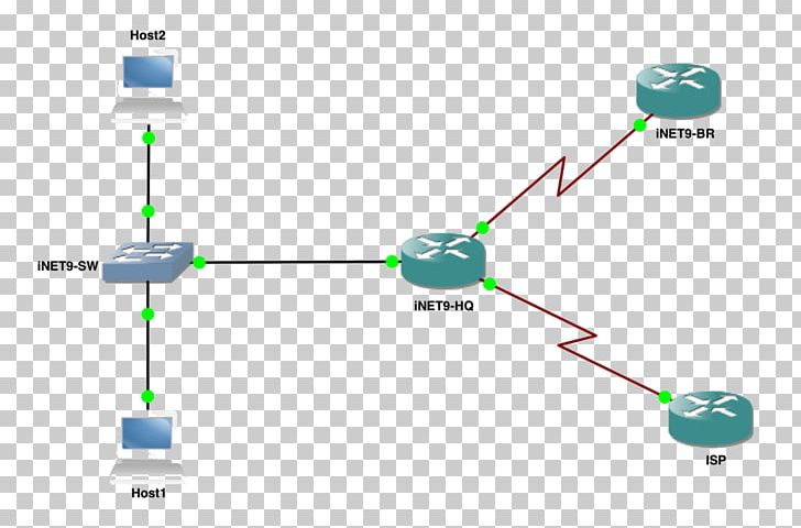 IPv6 Address Computer Network Routing Autonomous System PNG, Clipart, Angle, Border Gateway Protocol, Cable, Cisco Systems, Communication Free PNG Download