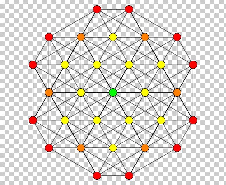 Polytope Six-dimensional Space 5-demicube Degree Vertex PNG, Clipart, 5cube, 5demicube, 5polytope, Angle, Area Free PNG Download
