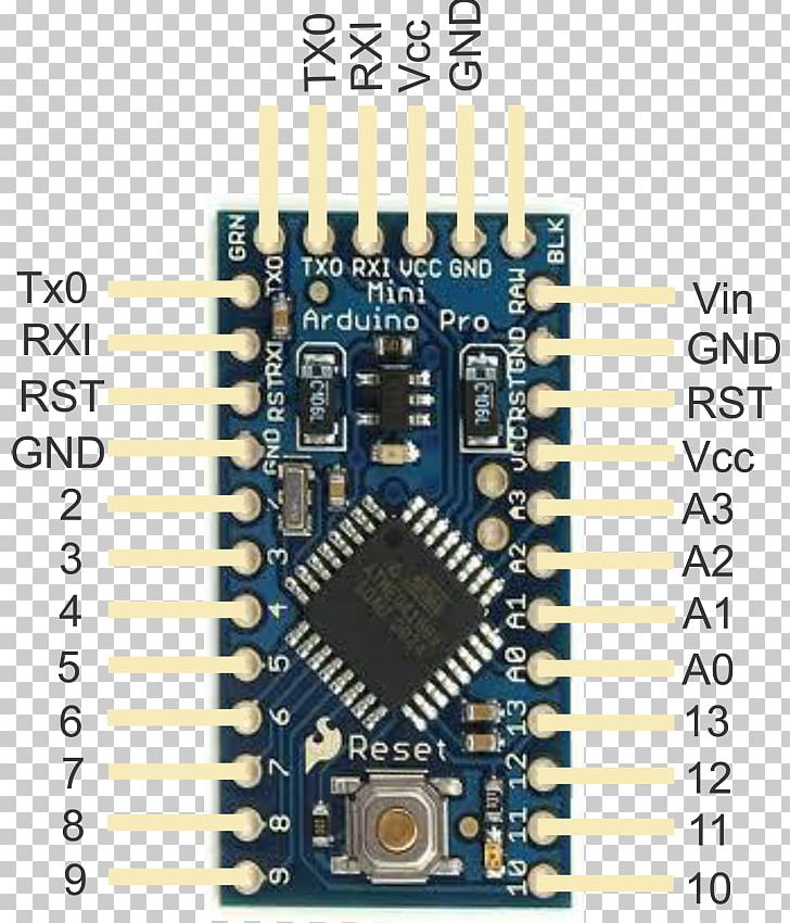 Arduino Pinout Atmel AVR ATmega328 Diagram PNG, Clipart, Arduino, Arduino Nano, Atmega328, Atmel, Atmel Avr Free PNG Download