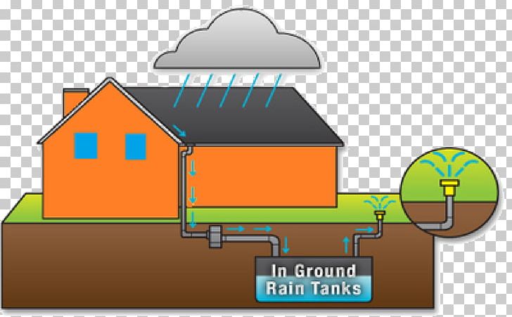 Rainwater Harvesting Rain Barrels Water Conservation Drinking Water PNG, Clipart, Angle, Drinking Water, Elevation, Energy, Facade Free PNG Download