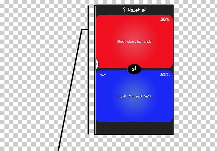 Smartphone لو خيروك ؟ Would You Prefer? لو خيروك برو لعبة النقيب خلفان PNG, Clipart, Android, Bidon, Communication Device, Display Advertising, Display Device Free PNG Download
