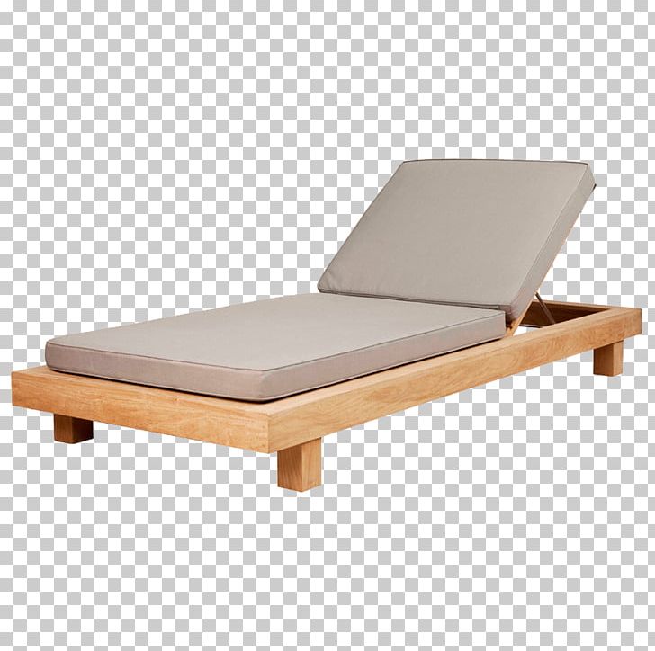 Furniture Chaise Longue Chair Couch Swimming Pool PNG, Clipart, Angle, Bed, Bed Frame, Chair, Chaise Longue Free PNG Download