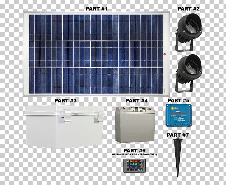 AC Adapter Energy System Product Computer Hardware PNG, Clipart, Ac Adapter, Battery Charger, Computer Hardware, Energy, Hardware Free PNG Download