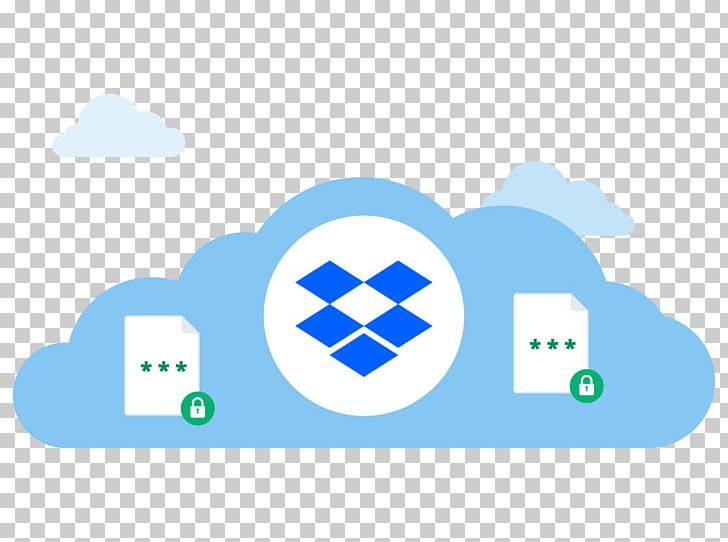 Google Drive Backup File Synchronization Cloud Computing PNG, Clipart, Area, Backup, Blue, Brand, Cloud Computing Free PNG Download