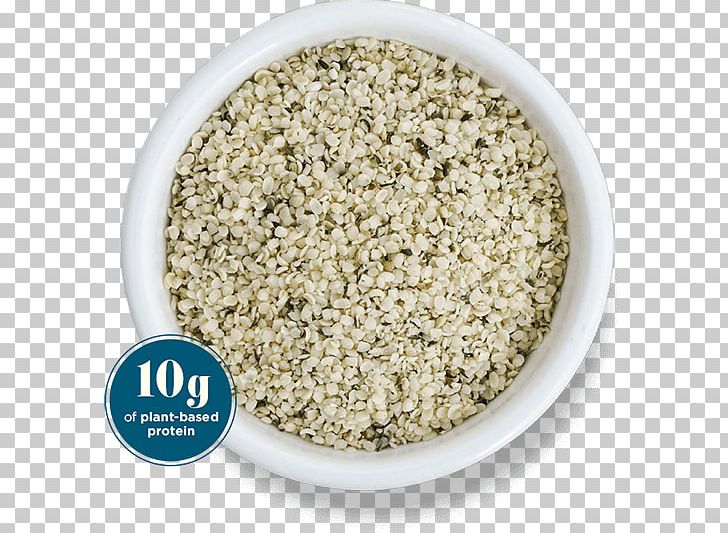 Hemp Milk Food Protein Nutrition PNG, Clipart, Carbohydrate, Commodity, Dietary Fiber, Essential Fatty Acid, Fat Free PNG Download