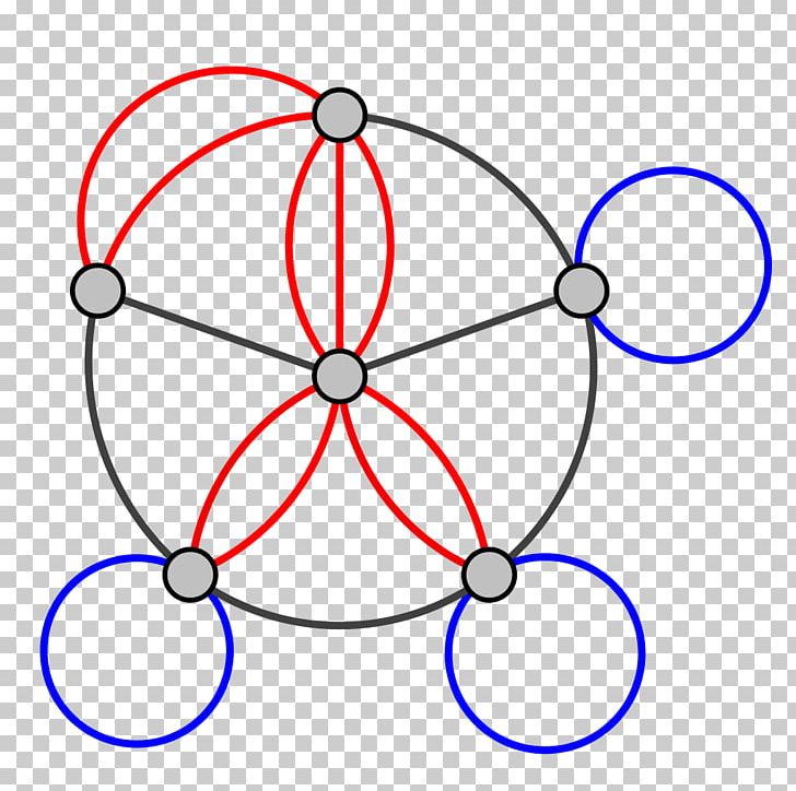 Multigraph Vertex Graph Theory Aresta Png Clipart Algorithm Angle