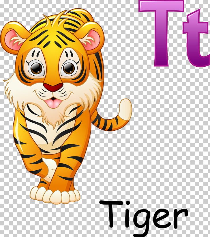 Tiger Cartoon Illustration PNG, Clipart, Animal, Animals, Art, Big Cats, Carnivoran Free PNG Download