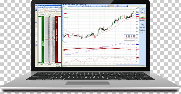 Futures Contract Computer Software Service Information PNG, Clipart, Advertising, Company, Computer, Computer Monitor, Computer Monitor Accessory Free PNG Download