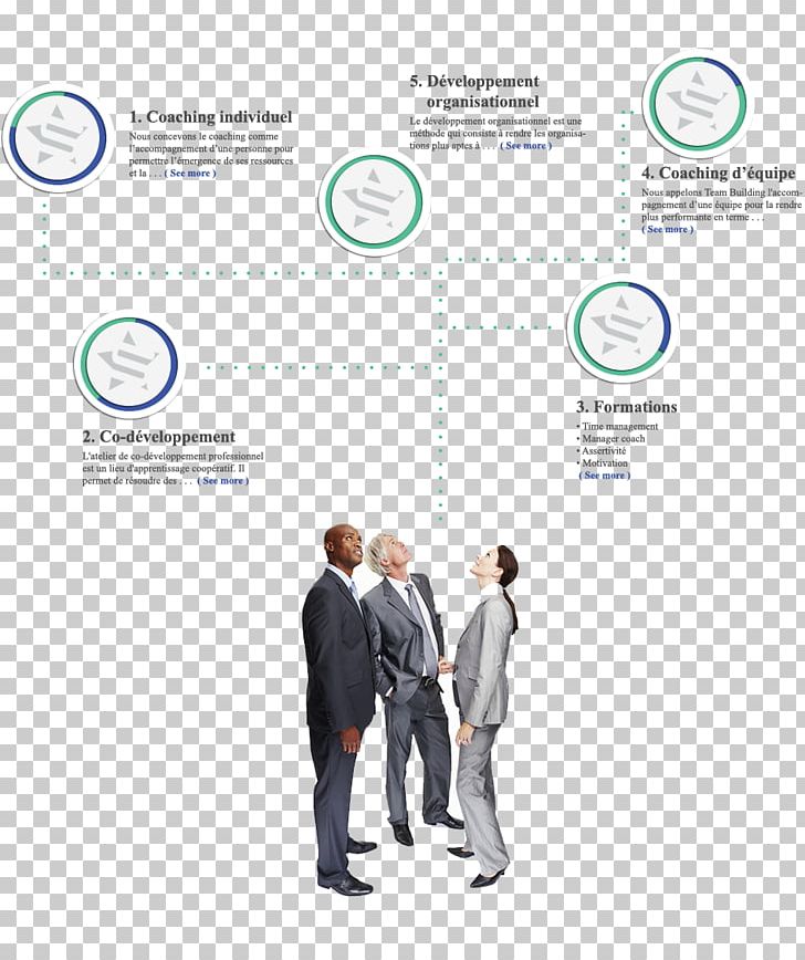 Businessperson Management Team Consultant PNG, Clipart, Brand, Brochure, Bruxelles Formation Springboard, Business, Business Consultant Free PNG Download
