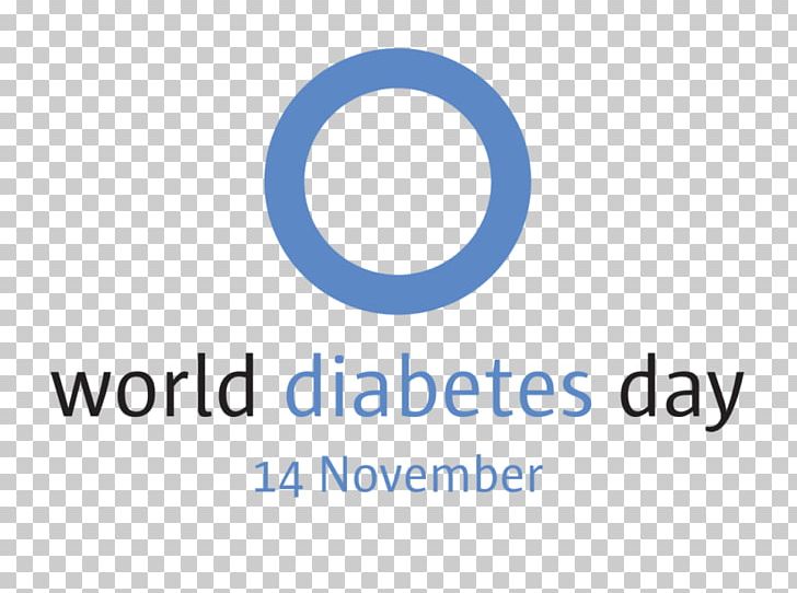 Banting House World Diabetes Day Diabetes Mellitus International Diabetes Federation Novo Nordisk PNG, Clipart, 14 November, Area, Awareness, Banting House, Blood Sugar Free PNG Download