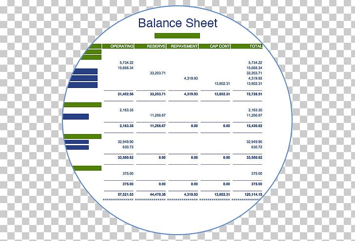 Brand Material Line Font PNG, Clipart, Area, Balance Sheet, Brand, Diagram, Document Free PNG Download