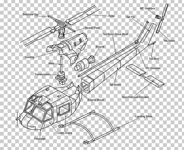 Radio-controlled Helicopter Fixed-wing Aircraft Airplane PNG, Clipart, Aerospace Engineering, Aircraft, Airplane, Angle, Artwork Free PNG Download