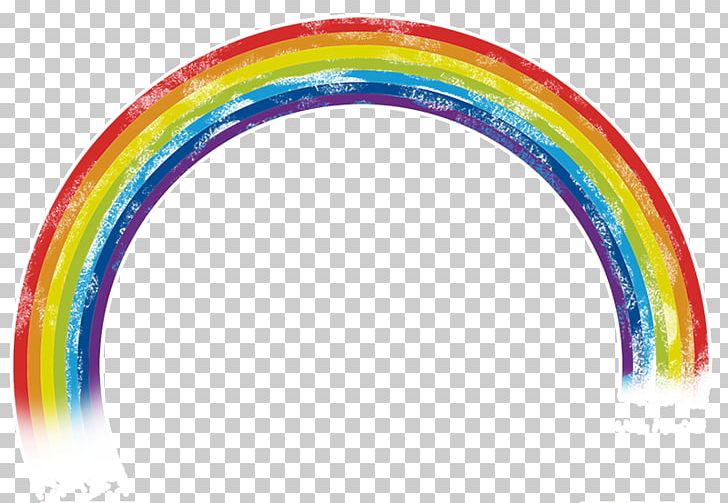 Rainbow Arc Circle PNG, Clipart, Arc, Circle, Color, Download, Drawing Free PNG Download