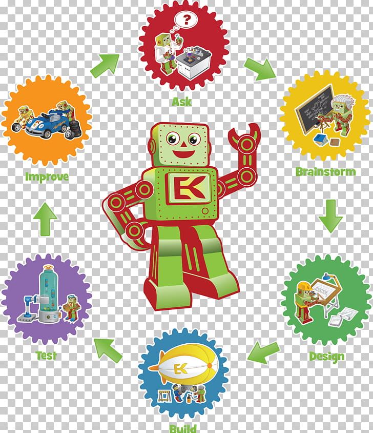 Child Symbol New York City Robotics Engineering PNG, Clipart, Area, Art, Child, Engineering, Fictional Character Free PNG Download